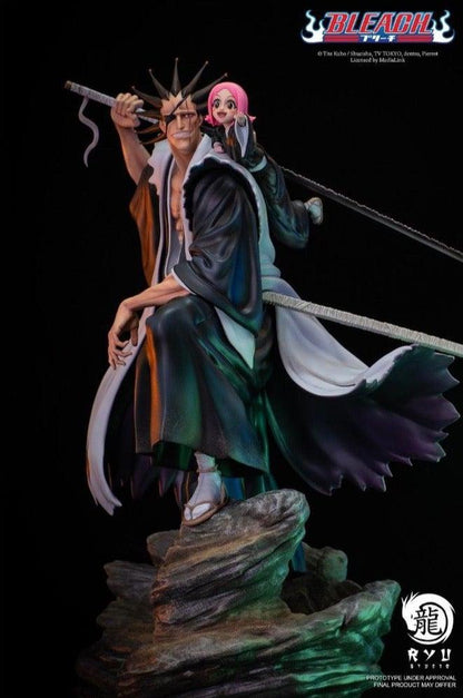 Kenpachi Zaraki Wiki